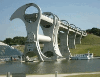 Falkirk Wheel