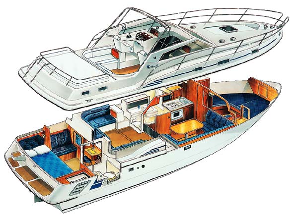 Cruiser and narrowboat internal views | Discount Boating ... speed boat diagram 