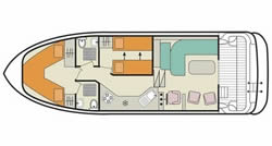 boat plan
